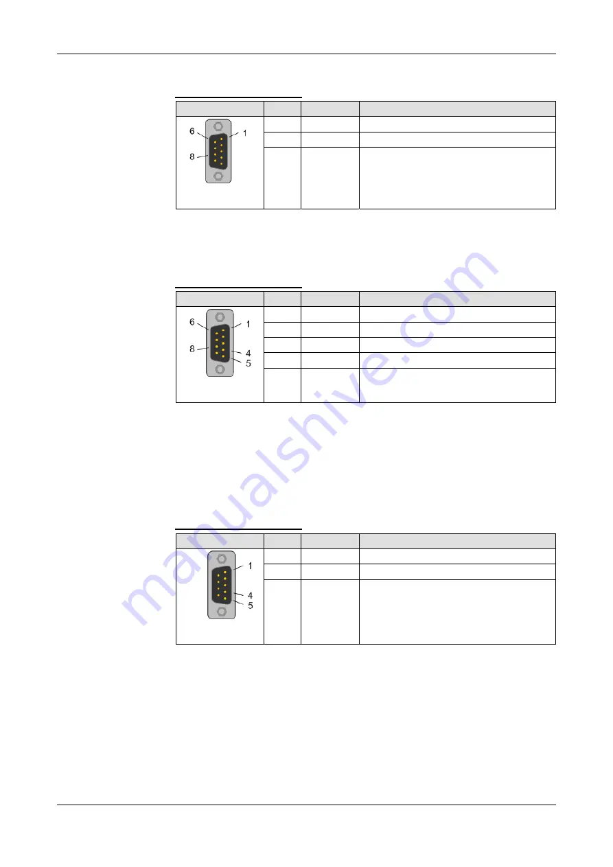 hilscher netTAP NT 50 Series User Manual Download Page 27