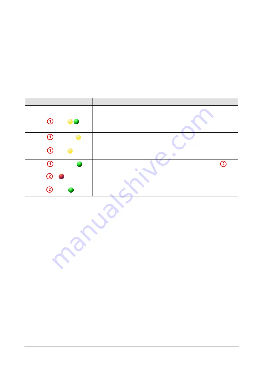 hilscher netTAP NT 50 Series User Manual Download Page 38