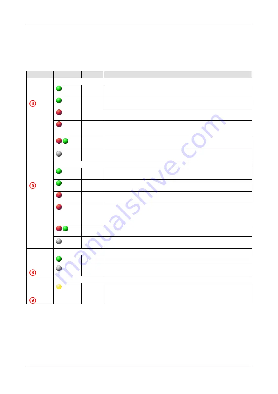 hilscher netTAP NT 50 Series User Manual Download Page 41