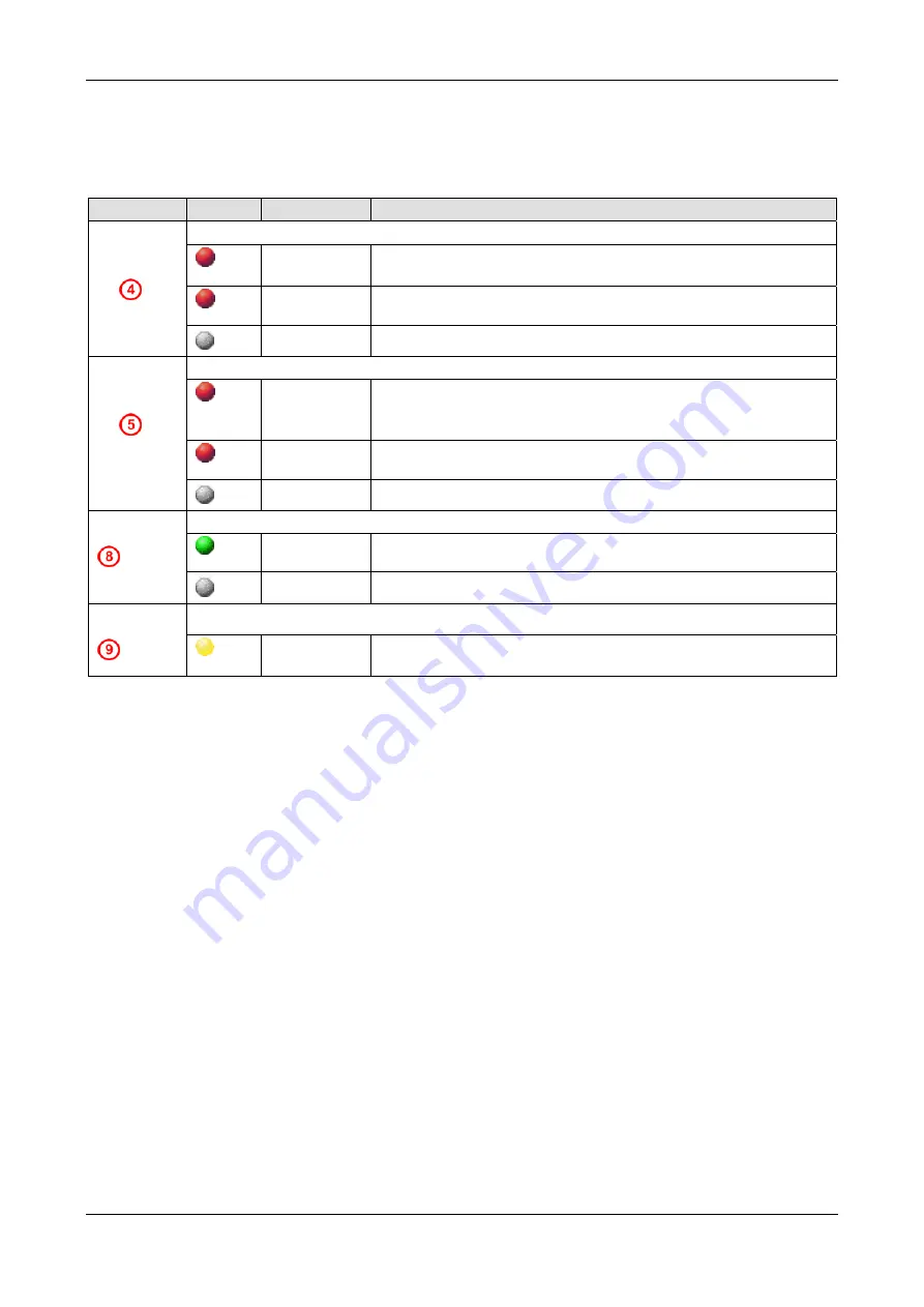 hilscher netTAP NT 50 Series User Manual Download Page 44