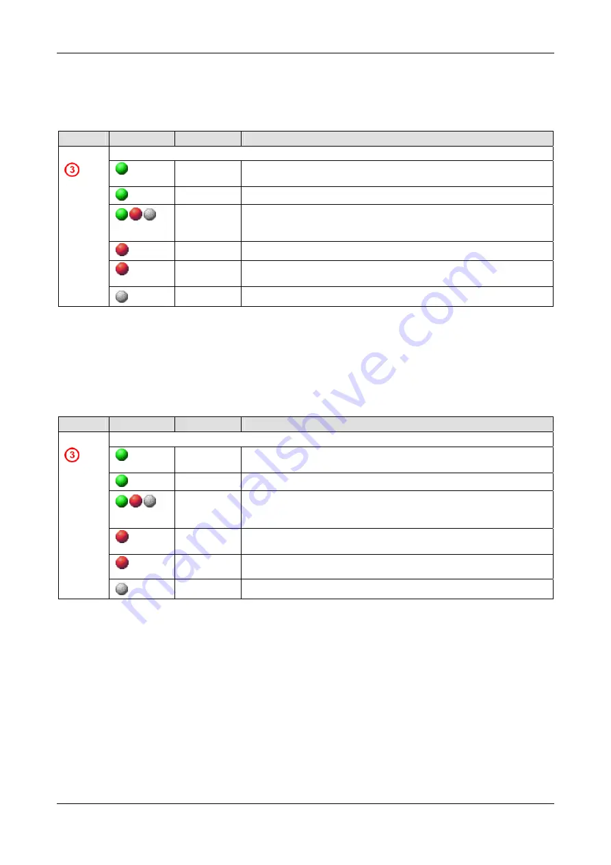 hilscher netTAP NT 50 Series User Manual Download Page 49