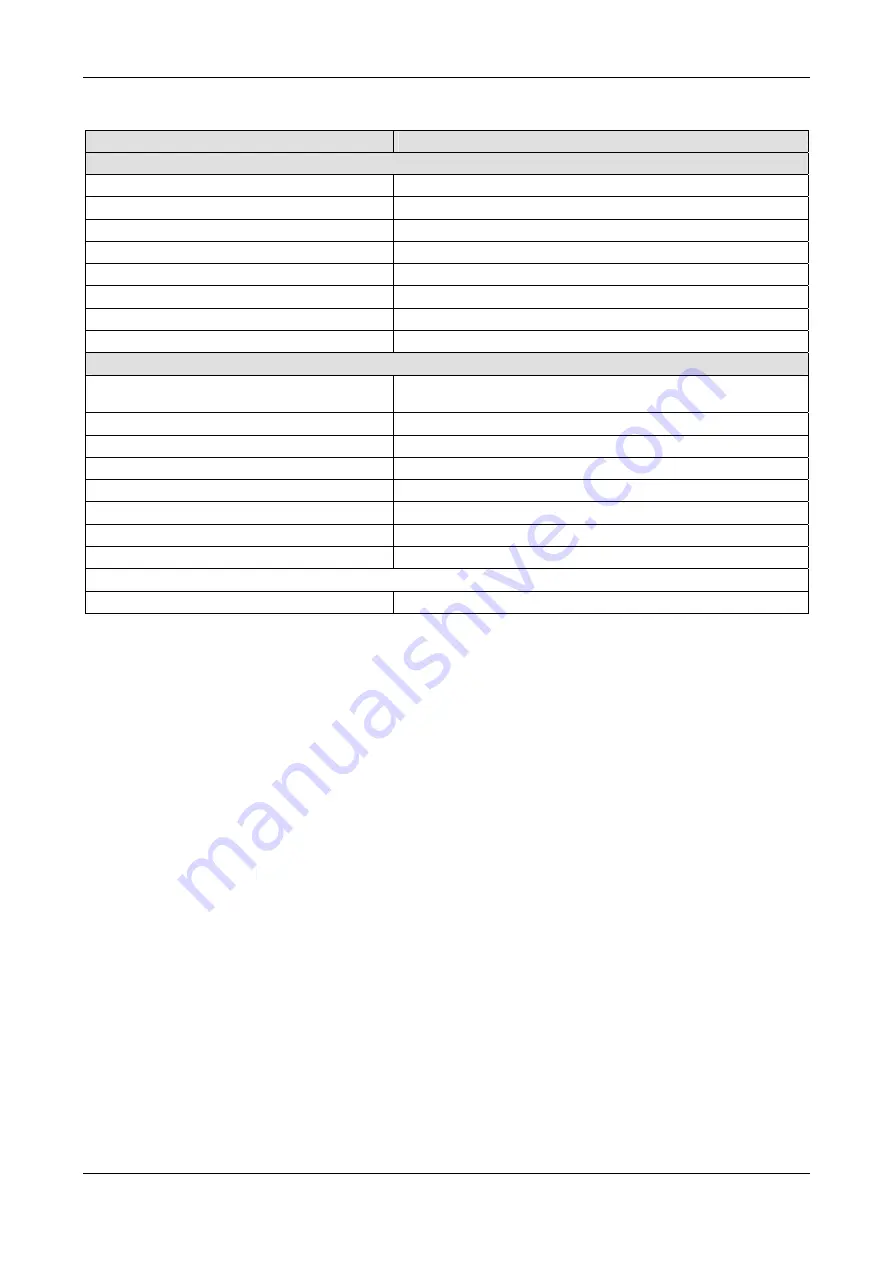 hilscher netTAP NT 50 Series User Manual Download Page 61