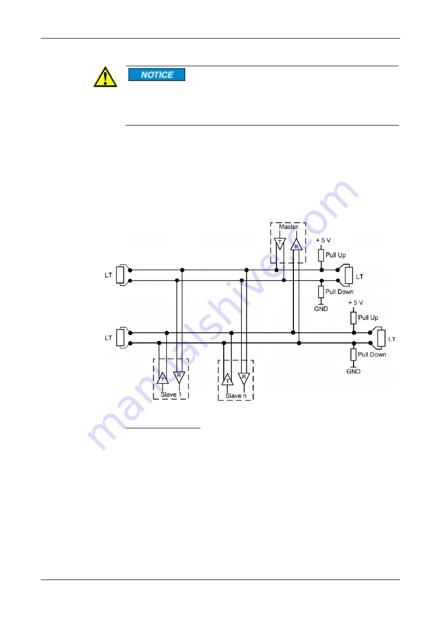 hilscher netTAP NT 50 Series User Manual Download Page 79