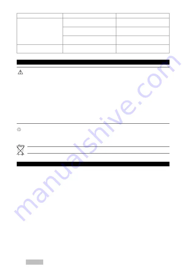 Hilti BX 3 Original Operating Instructions Download Page 84