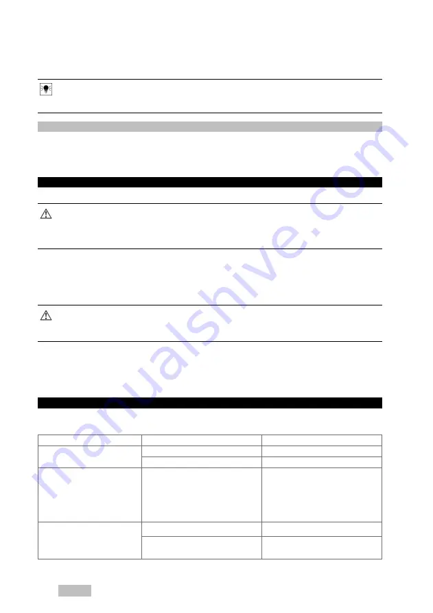 Hilti BX 3 Original Operating Instructions Download Page 120