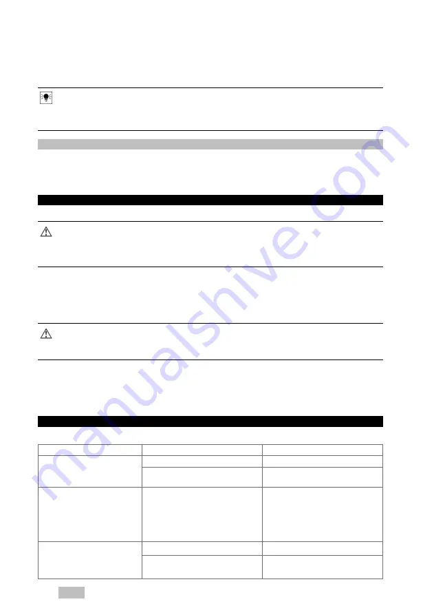 Hilti BX 3 Original Operating Instructions Download Page 144