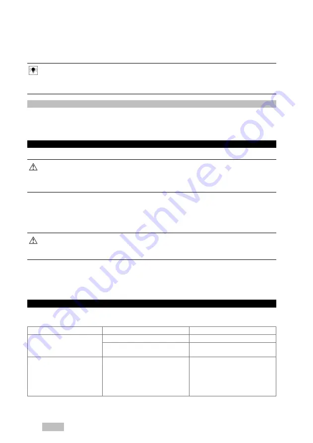 Hilti BX 3 Original Operating Instructions Download Page 196