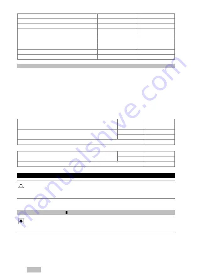 Hilti BX 3 Original Operating Instructions Download Page 322