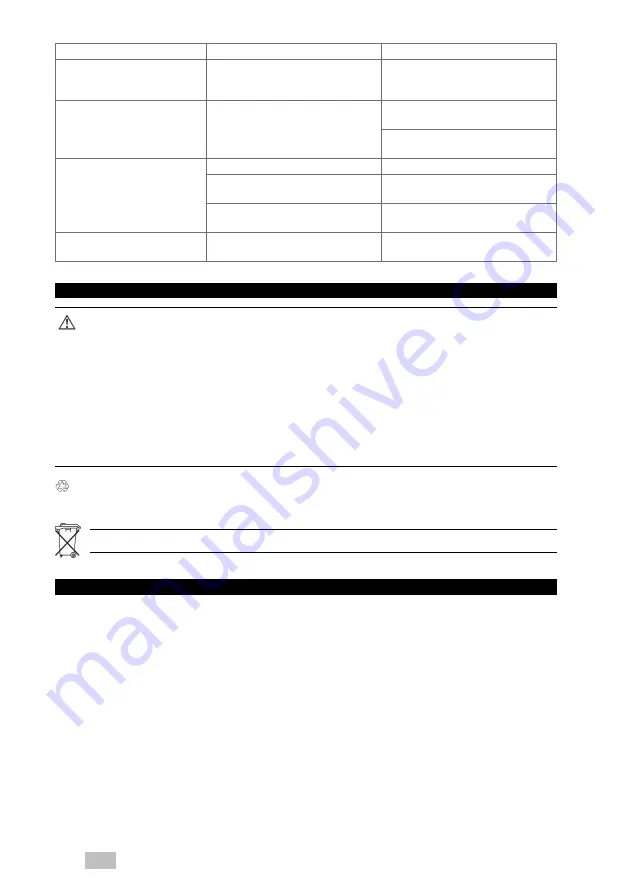 Hilti BX 3 Original Operating Instructions Download Page 340