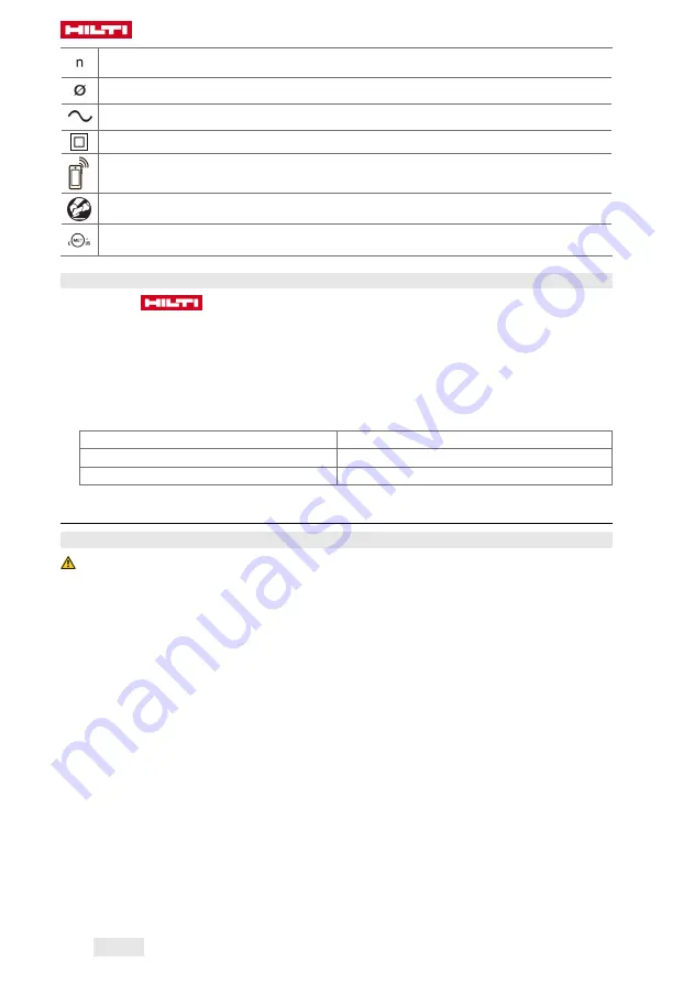 Hilti DGH 150 Manual Download Page 28