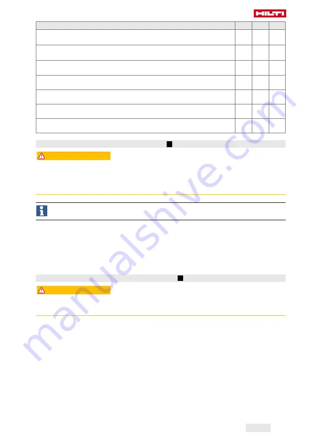 Hilti DSH 600-X Manual Download Page 391