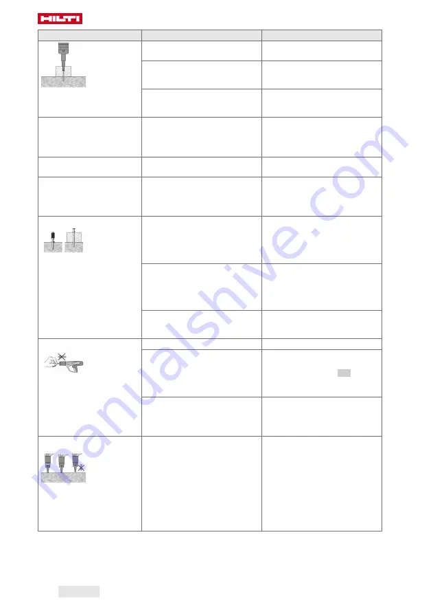 Hilti DX 6 Series Original Operating Instructions Download Page 266