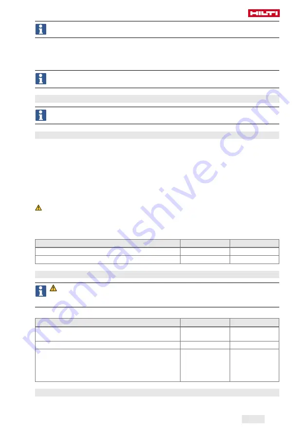 Hilti DX 6 Series Original Operating Instructions Download Page 277