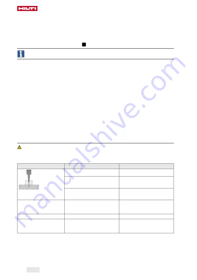 Hilti DX 6 Original Operating Instructions Download Page 22