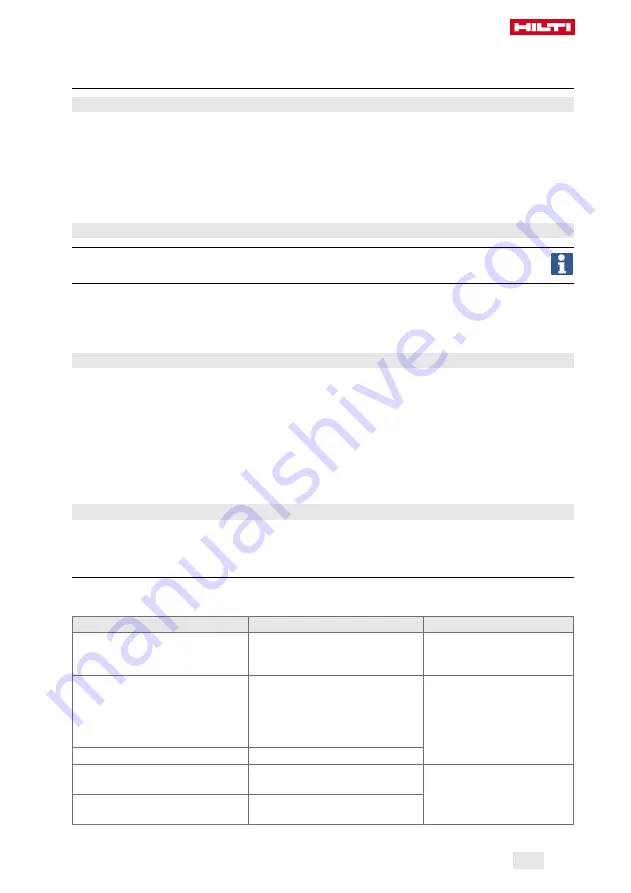 Hilti GX-IE Operating Instructions Manual Download Page 47