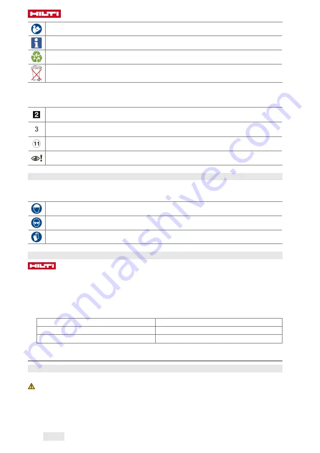 Hilti HAT 28 Manual Download Page 16