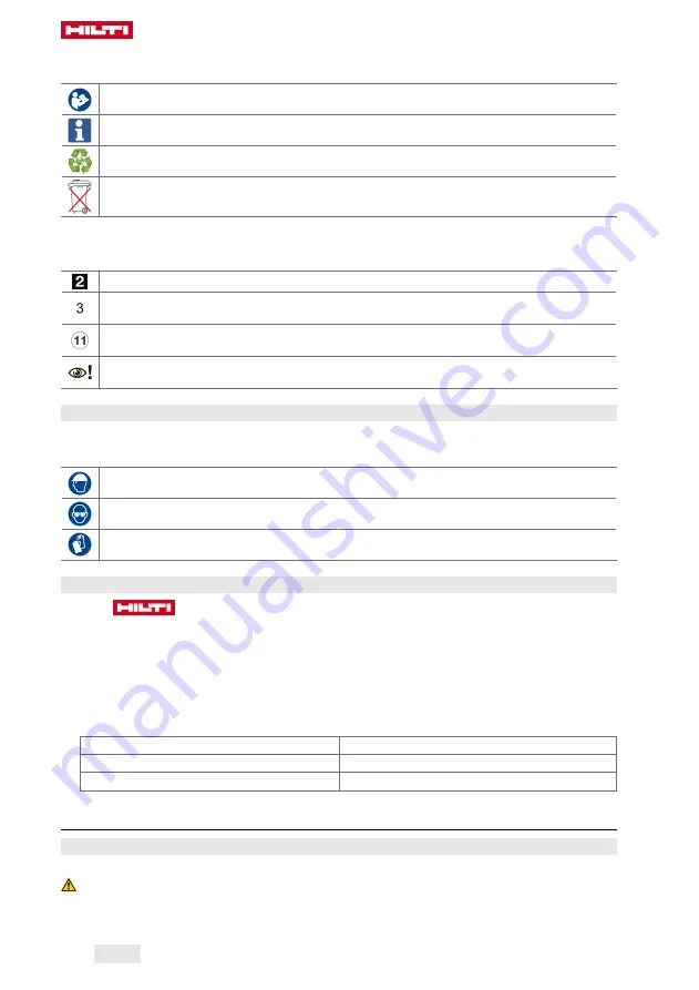 Hilti HAT 28 Manual Download Page 42