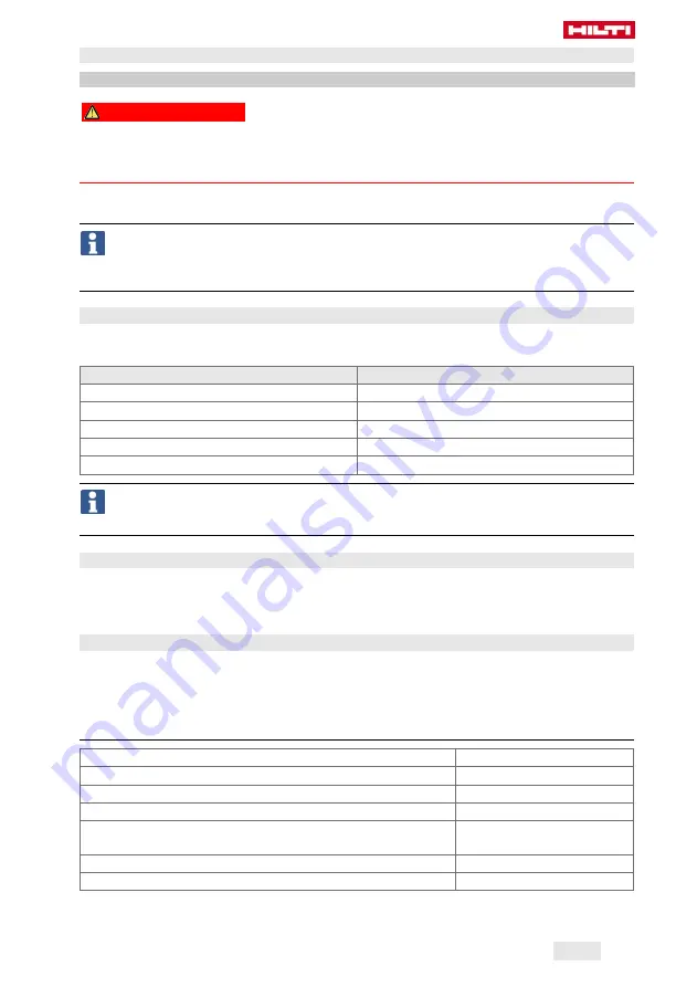 Hilti NCR 060 II-A22 Original Operating Instructions Download Page 209