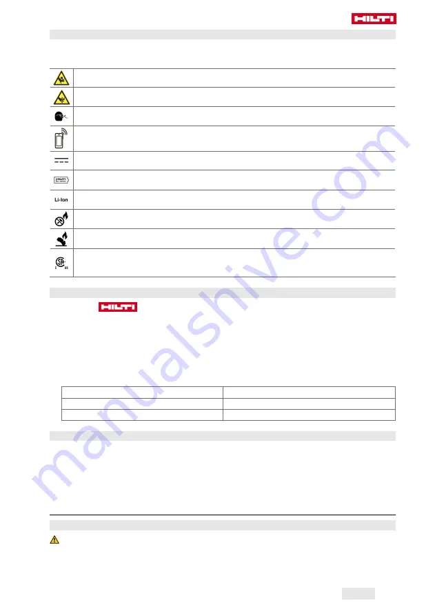 Hilti NCT 25 S-22 Manual Download Page 43