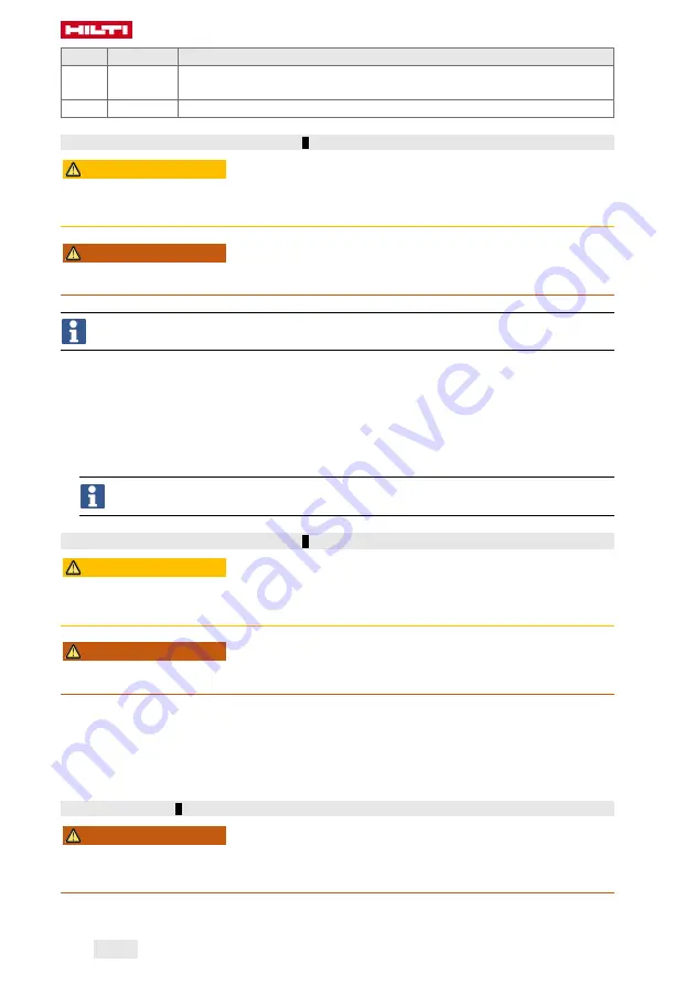 Hilti NPR 32XL-22 Manual Download Page 104