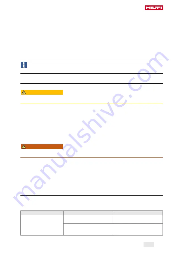 Hilti Nuron AG 6D-22-125 Operating Instructions Manual Download Page 185