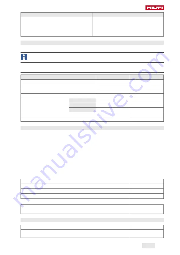 Hilti NURON NCR 60 D-22 Original Operating Instructions Download Page 167