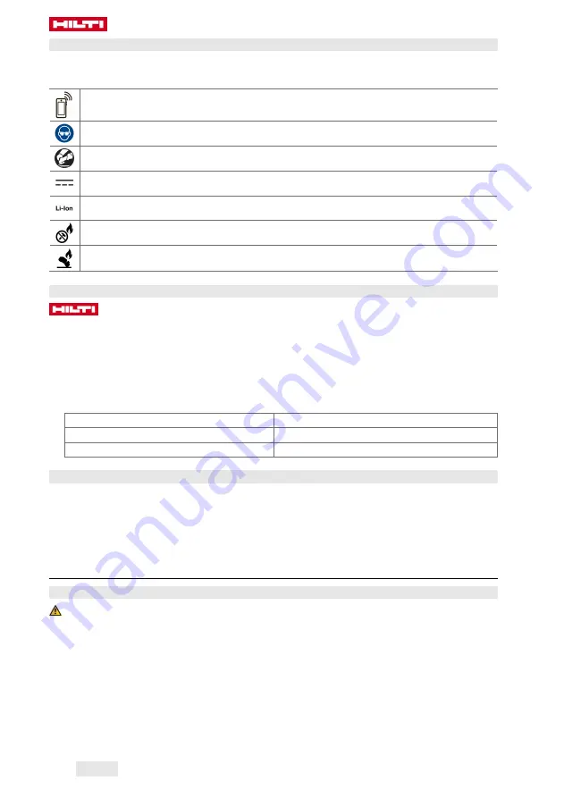 Hilti NURON SPN 6-22 Manual Download Page 8