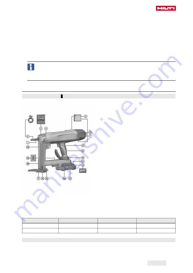 Hilti NURTON BX 3-22 Manual Download Page 47