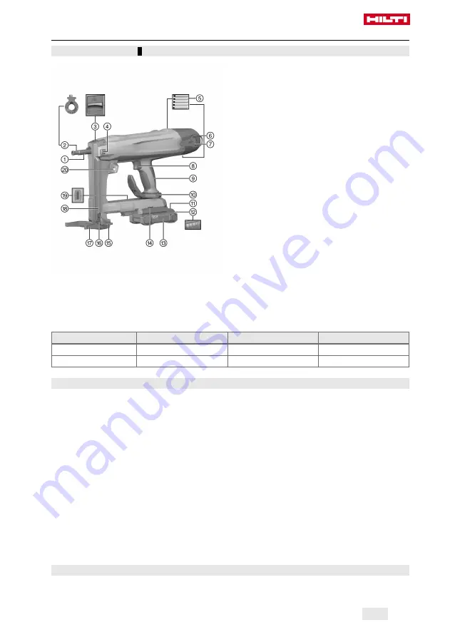 Hilti NURTON BX 3-22 Скачать руководство пользователя страница 169