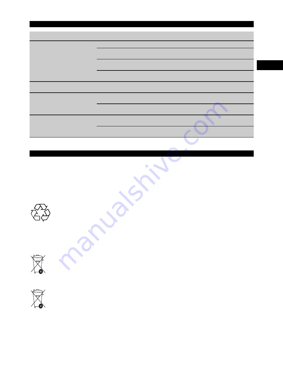 Hilti PM 4-M Operating Instructions Manual Download Page 25