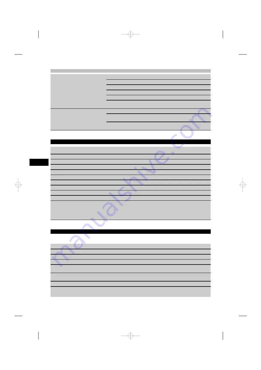 Hilti PMC 46 Operating Instructions Manual Download Page 108