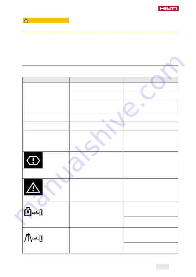 Hilti PR 30-HVSG Original Operating Instructions Download Page 27