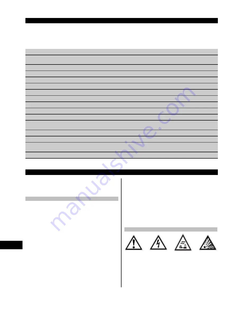 Hilti PRA 22 Original Operating Instructions Download Page 155