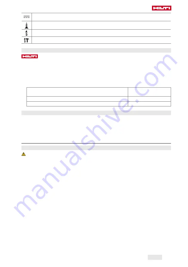 Hilti SF 2-A12 Manual Download Page 97