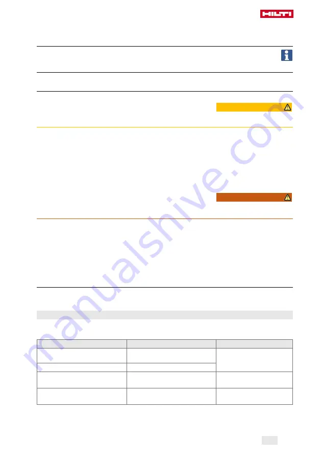 Hilti SF 2-A12 Manual Download Page 309