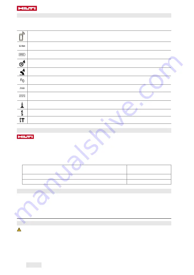 Hilti SF 2-A12 Manual Download Page 312