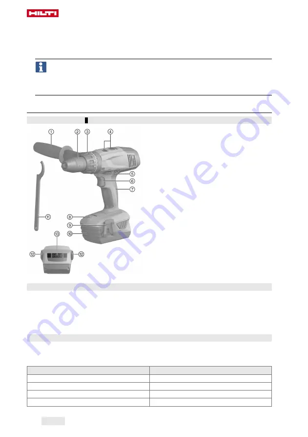 Hilti SF 8M-A22 Manual Download Page 176