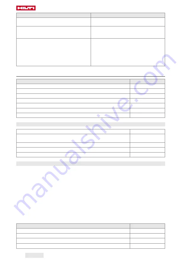 Hilti SR 6-22 Original Operating Instructions Download Page 40