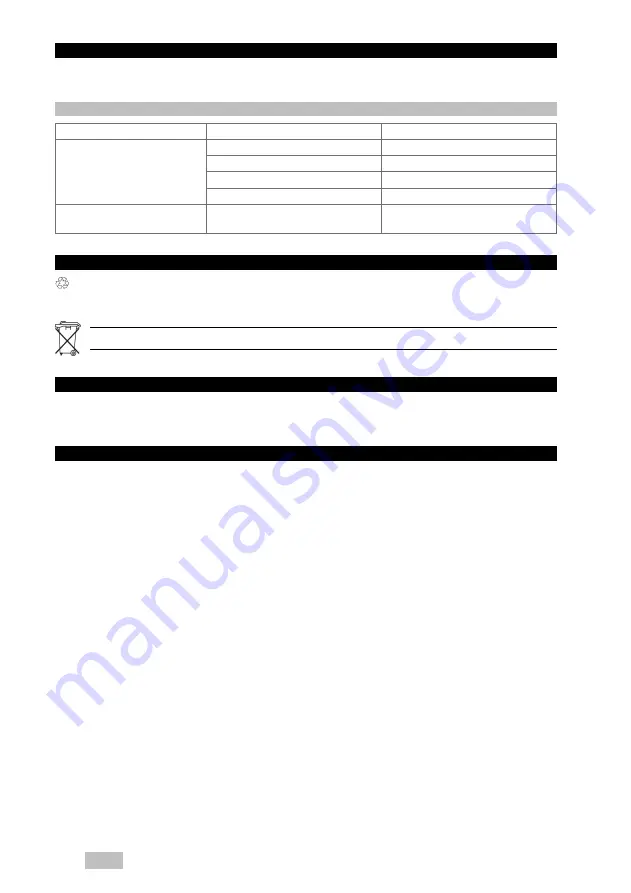 Hilti TE DRS-4-A Manual Download Page 46