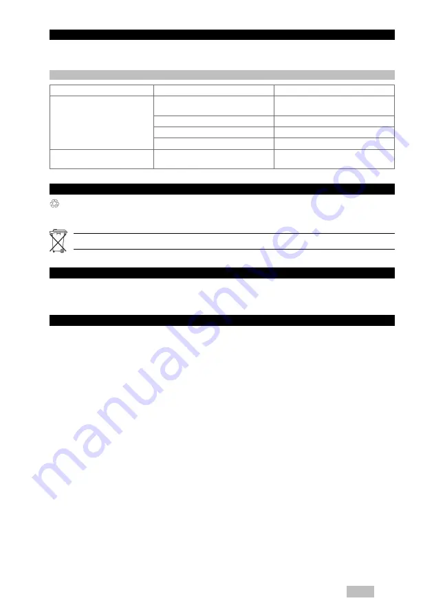 Hilti TE DRS-4-A Manual Download Page 157