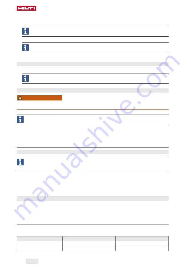 Hilti TE DRS-B Original Operating Instructions Download Page 8