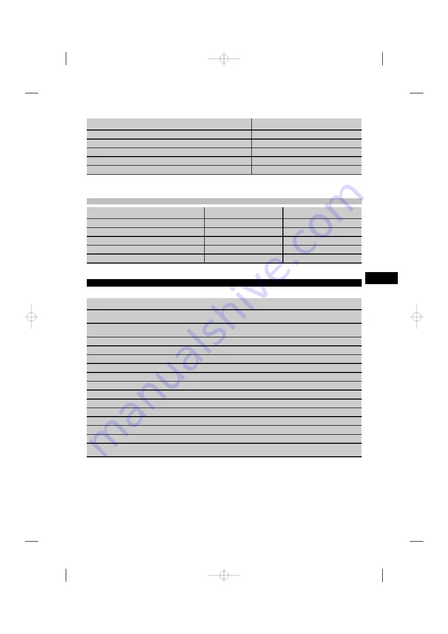 Hilti VC 20-U-Y Operating Instructions Manual Download Page 195