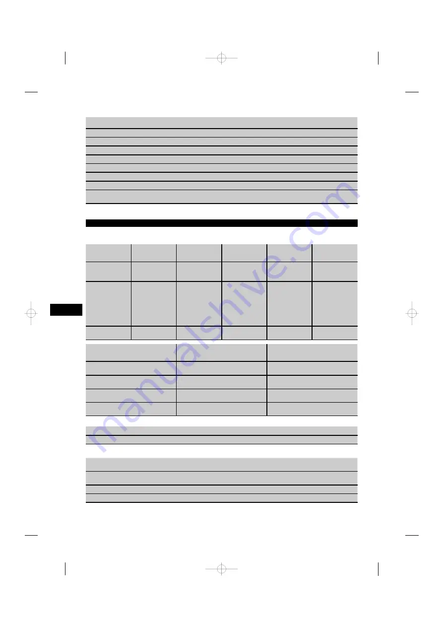 Hilti VC 20-U-Y Operating Instructions Manual Download Page 254