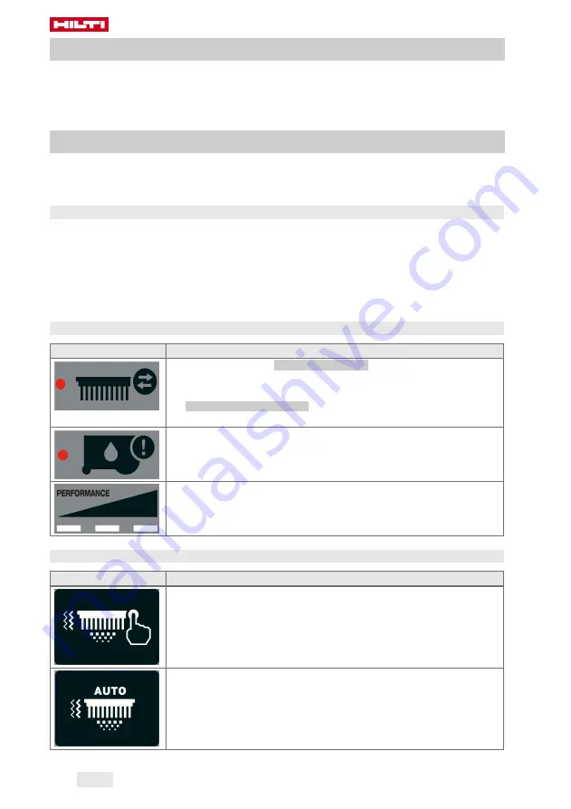 Hilti VC 20L-X Original Operating Instructions Download Page 66