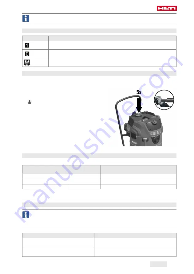 Hilti VC 300-20-W Original Operating Instructions Download Page 43