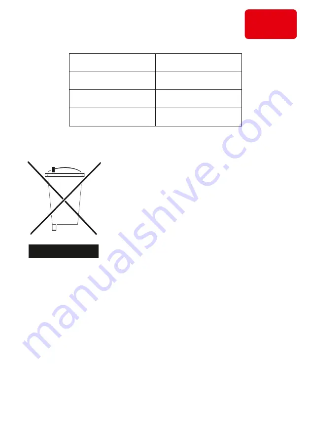 hilton ICM 3852 Operating Manual Download Page 31