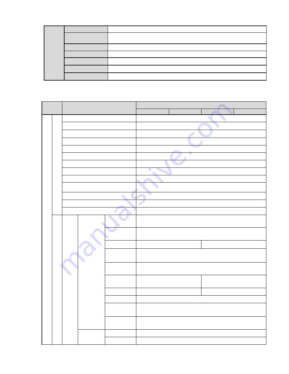 Hiltron HFW3100C User Manual Download Page 124