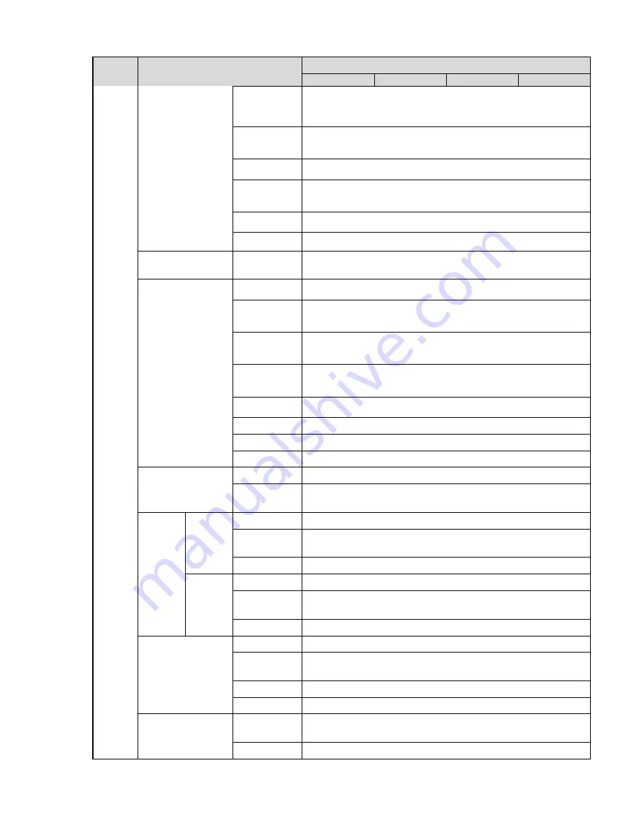 Hiltron HFW3100C User Manual Download Page 127