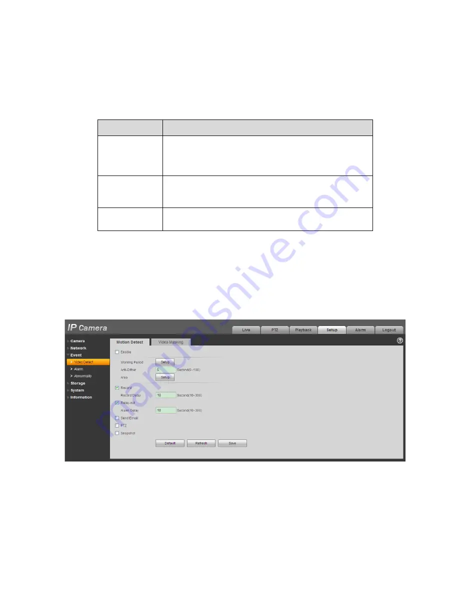 Hiltron HFW3100C User Manual Download Page 282