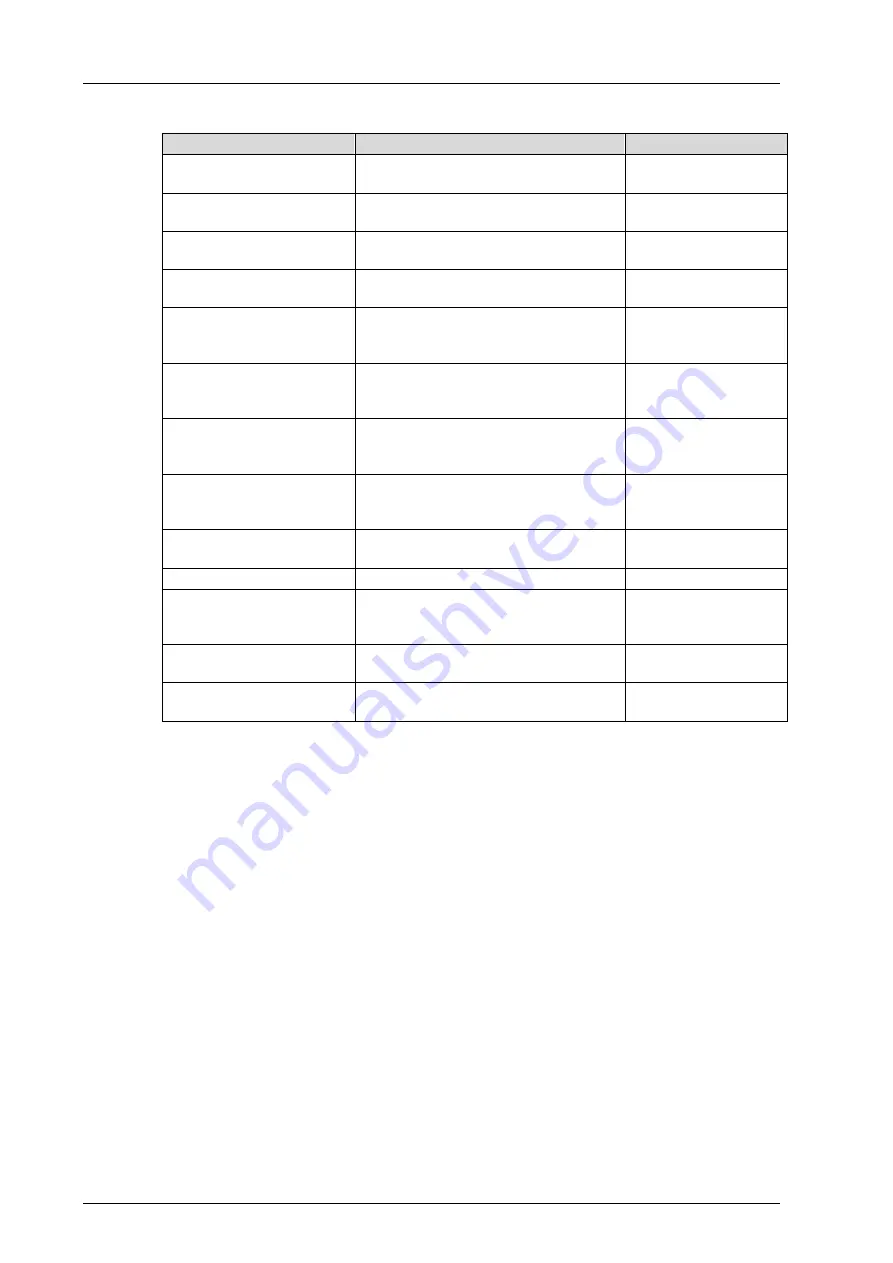 HIMA 98 2200126 Manual Download Page 6